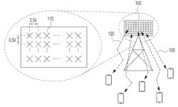 METHOD AND DEVICE FOR CONTROLLING TRANSMISSION POWER IN WIRELESS COMMUNICATION SYSTEM USING MULTIPLE ANTENNAS