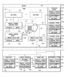 Apparatus and method for wirelessly managing aircraft health data