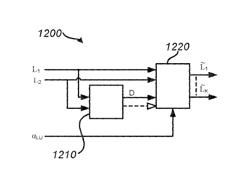 Parametric mixing of audio signals