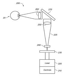 METHOD AND SYSTEM FOR MODIFYING EYE TISSUE AND INTRAOCULAR LENSES