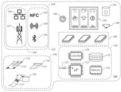 GAMING MACHINE CONTROLLER AND METHOD OF USE