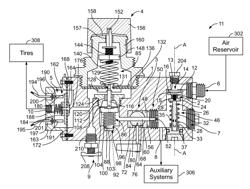 INTEGRATED TIRE INFLATION VALVE