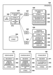 INFORMATION PROCESSING SYSTEM, INFORMATION PROCESSING METHOD, DOCUMENT PROCESSING SYSTEM, AND STORAGE MEDIUM