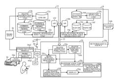 TRAFFIC HINDRANCE RISK INDICATION APPARATUS