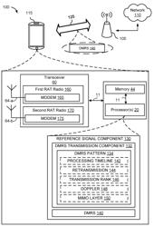 TECHNIQUES FOR DYNAMIC DEMODULATION REFERENCE SIGNAL PATTERNS FOR DATA TRANSMISSION