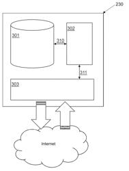 ARCHITECTURE FOR MANAGING TRANSMEDIA CONTENT DATA