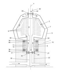 Centrifugal separator having a forcing device to create a radial leak flow