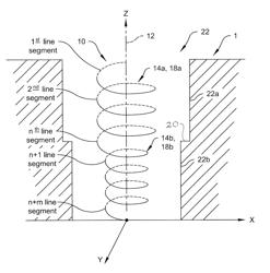 Method and apparatus for creating a starting hole for milling in a surface of a workpiece by a CNC milling machine