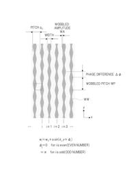 Optical element and optical device