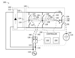 Methods and controllers for operation of electric motors