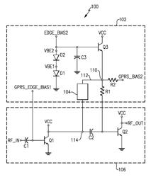 Linearity performance for multi-mode power amplifiers