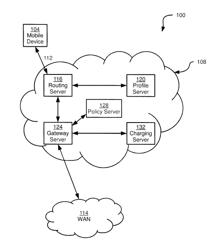 Method, system and apparatus for processing low-balance data session requests