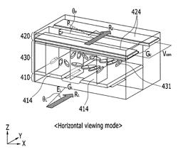 Optical modulation device including liquid crystals, a driving method thereof, and an optical display device using the same