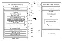 Mobile computing device application sharing