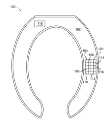 Synthetic Aperture Photoplethysmography Sensor