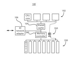 MEMORY ACCESS FOR EXACTLY-ONCE MESSAGING