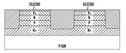 Thyristor Volatile Random Access Memory and Methods of Manufacture