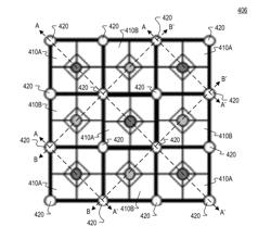 STACKED IMAGE SENSOR WITH SHIELD BUMPS BETWEEN INTERCONNECTS