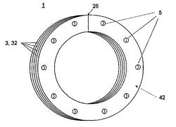 METHOD FOR PRODUCING A SHORT-CIRCUITING RING