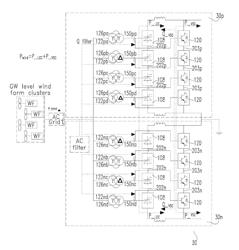 HYBRID HIGH VOLTAGE DIRECT CURRENT CONVERTER STATION AND OPERATION METHOD THEREFOR