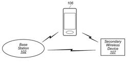 Methods, Procedures and Framework to Provision an eSIM and Make It Multi-SIM Capable Using Primary Account Information