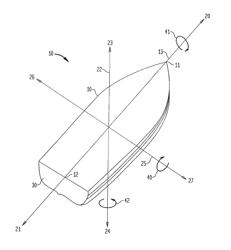 Method and apparatus for controlling a marine vessel