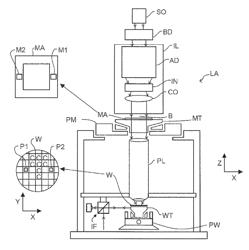 Methods and apparatus for calculating electromagnetic scattering properties of a structure and for estimation of geometrical and material parameters thereof