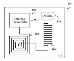 System and method for a capacitive thermometer