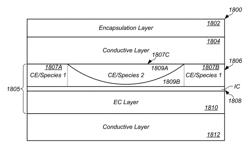 Controlled switching for electrochromic devices