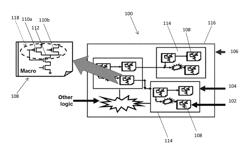 Accurate statistical timing for boundary gates of hierarchical timing models