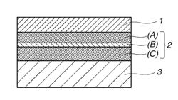 Wafer processing temporary bonding arrangement, wafer processing laminate, and thin wafer manufacturing method