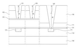 Method for fabricating semiconductor device including a via hole in a mask pattern