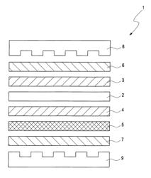 Bilayer cathode catalyst structure for solid polymer electrolyte fuel cell