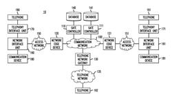 Methods, systems, and products for voice-over internet protocol calls