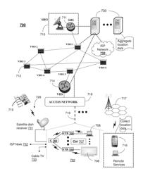 Apparatus and method for detecting objects and navigation