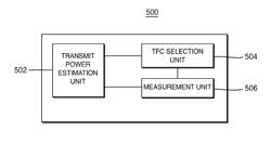 Transport format combination selection in a wireless transmit/receive unit