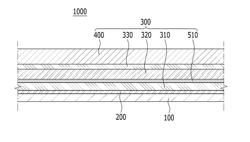 COVER WINDOW FOR DISPLAY DEVICE AND DISPLAY DEVICE INCLUDING THE SAME