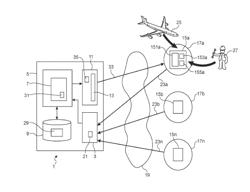 SYSTEM FOR POOLING DATA RELATING TO AIRCRAFT ENGINES