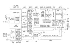 Vertical Thyristor Memory Array and Memory Array Tile Therefor