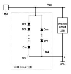 ELECTROSTATIC DISCHARGE CIRCUIT