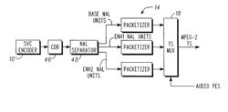 METHOD AND APPARATUS FOR DECODING AN ENHANCED VIDEO STREAM