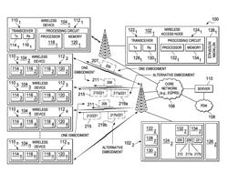 MAXIMIZING CHANNEL CAPACITY FOR COMMON DOWNLINK CHANNELS