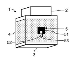 Recipient for storing a fluid intended to interact with a user