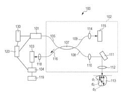 Optical-coherence-tomography apparatus and surface-emitting laser