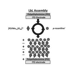 Electrochemical probe for detection of chlorate explosives