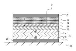 Magnetic sensor, method for manufacturing magnetic sensor, and current sensor