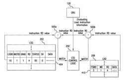 Load/store unit for a processor, and applications thereof