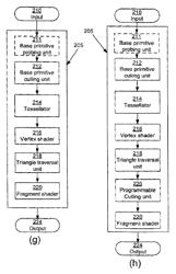 Method, apparatus, and computer program product for improved graphics performance