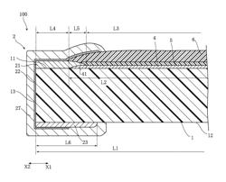 Chip resistor