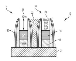 Environmentally green process and composition for cobalt wet etch